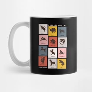 Vintage Chinese Zodiac 12 Characters Mug